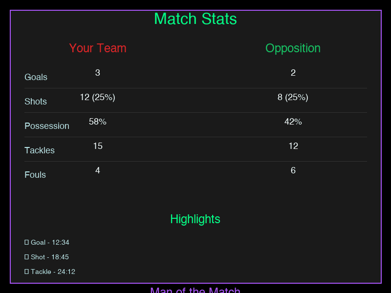 Stats and highlights screenshot